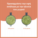 Πολυσυσκευή βρεφικής τροφής 4 σε 1 Babymoov Nutribaby One