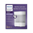 Αποστειρωτής ατμού 3 σε 1 Philips Avent (SCF291/00)