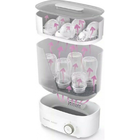 Αποστειρωτής και στεγνωτήρας ατμού Premium Philips Avent (SCF293/00)