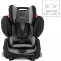 Κάθισμα αυτοκινήτου RECARO Young Sport Hero Aluminum Grey 9-36 kg