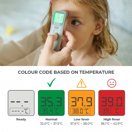 Θερμόμετρο μετώπου και αφτιού NuvitaMed 2075