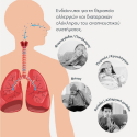Φορητός νεφελοποιητής φαρμάκων NuvitaMed