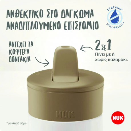 Παγουράκι Nuk® Mini-Me Flip Peppa Pig 450ml