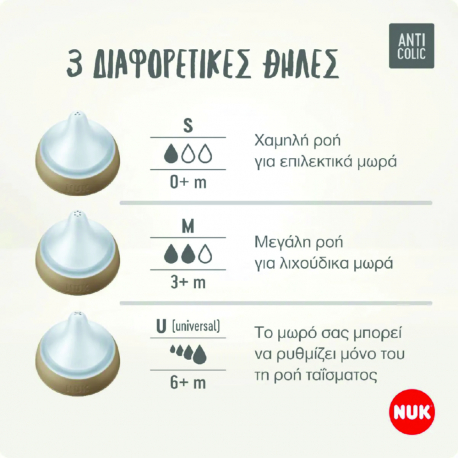 Μπιμπερό γυάλινο Nuk® Perfect Match Rainbow με δείκτη θερμοκρασίας 230ml 3m+