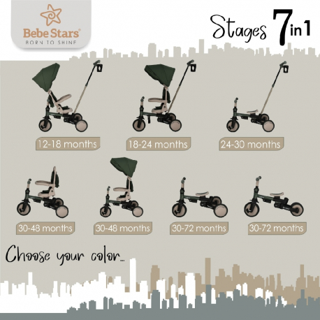 Τρίκυκλο ποδήλατο Bebe Stars Urban 7in1 Forest Green