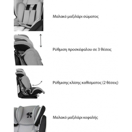 Κάθισμα αυτοκινήτου LoreLLi® Magic+ SPS Grey 9-36 kg