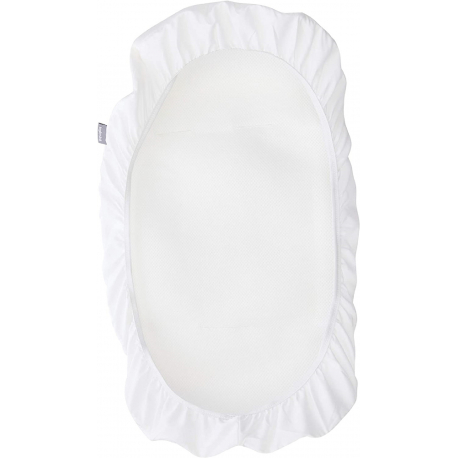 Κάλυμμα στρώματος port-bebe Inglesina Aptica, Aptica XT και Electa