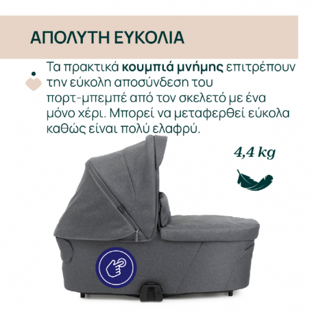 Port-bebe Chicco Flexi για καρότσι Bellagio Black Satin