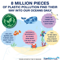 Πάνα-μαγιό Konfidence™ Splashy™ AquaNappy e-Flex™ Sea Friends/Navy One Size
