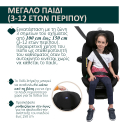 Κάθισμα αυτοκινήτου Chicco Everone i-Size Black 40-150 cm