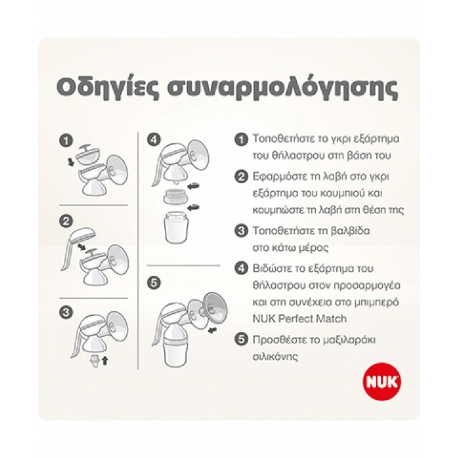 Χειροκίνητο θήλαστρο Nuk® Perfect Match