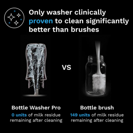 Πλυντήριο - αποστειρωτής μπιμπερό Baby Brezza® Bottle Washer Pro® White