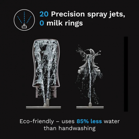 Πλυντήριο - αποστειρωτής μπιμπερό Baby Brezza® Bottle Washer Pro® White