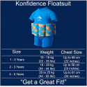 Μαγιό-σωσίβιο ολόσωμο Konfidence™ Floatsuit Breton 4-5 ετών