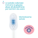 Παιδική οδοντόβουρτσα Chicco Tiger 3-6 ετών