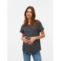Μπλούζα εγκυμοσύνης και θηλασμού Mama.licious Amia Lia