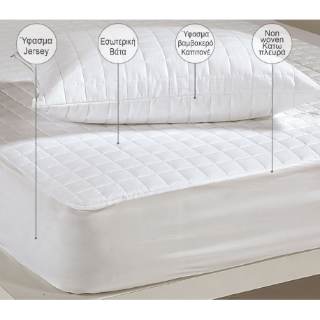 Επίστρωμα καπιτονέ Nef-Nef Homeware 100x200x25 cm