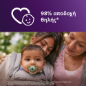 Σετ 2 πιπίλες Philips Avent Ultra Air 6-18m SCF087/17