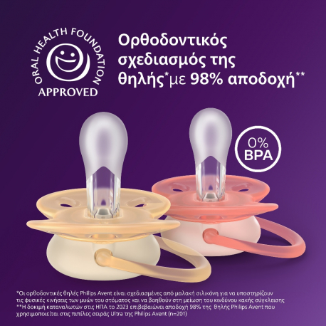 Σετ 2 πιπίλες Philips Avent Ultra Soft 0-6m SCF091/38