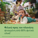 Σετ 2 πιπίλες Philips Avent Ultra Soft 6-18m SCF091/42