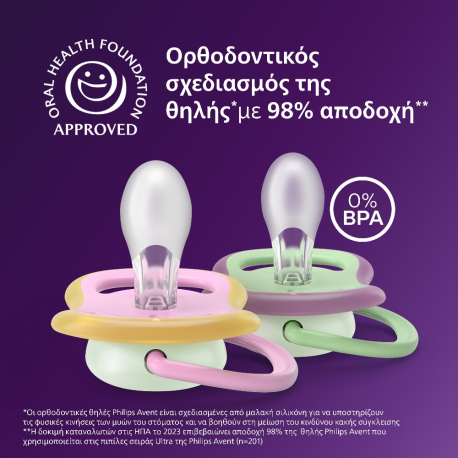 Σετ 2 πιπίλες νυκτός Philips Avent Ultra Air Nighttime 6-18m SCF376/29