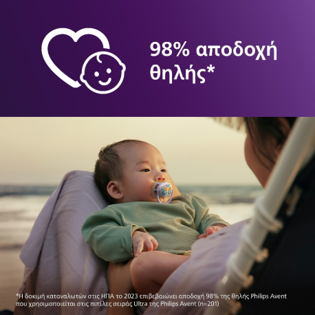 Σετ 2 πιπίλες Philips Avent Ultra Air 0-6m SCF087/04