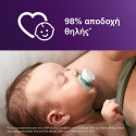 Σετ 2 πιπίλες Philips Avent Ultra Start 0-2m SCF075/12