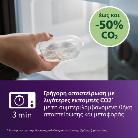 Σετ 2 πιπίλες νυκτός Philips Avent Ultra Start Nighttime 0-2m SCF075/17