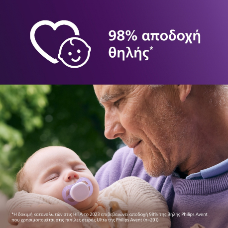 Σετ 2 πιπίλες Philips Avent Ultra Start 0-2m SCF075/11