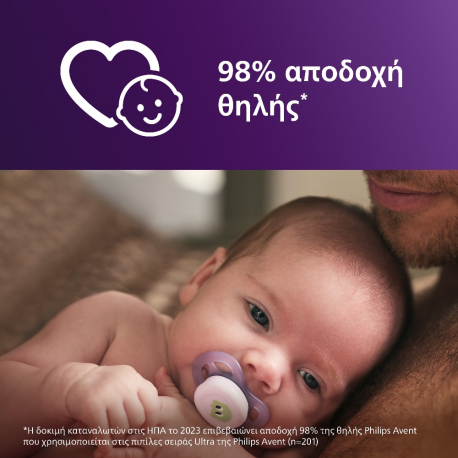 Σετ 2 πιπίλες Philips Avent Ultra Start 0-2m SCF075/13