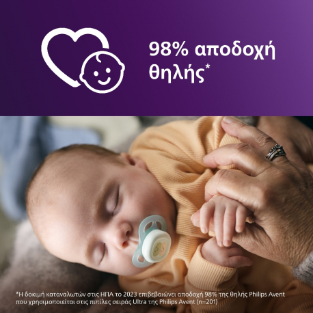 Σετ 2 πιπίλες Philips Avent Ultra Start 0-2m SCF075/14
