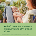 Σετ 2 πιπίλες Philips Avent Ultra Start 0-2m SCF075/14