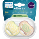 Σετ 2 πιπίλες Philips Avent Ultra Air 0-6m SCF087/08