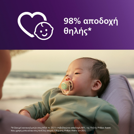 Σετ 2 πιπίλες Philips Avent Ultra Air 0-6m SCF087/08