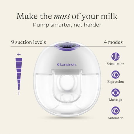 Φορητό διπλό ηλεκτρικό θήλαστρο Lansinoh®