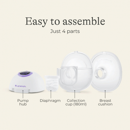 Φορητό διπλό ηλεκτρικό θήλαστρο Lansinoh®