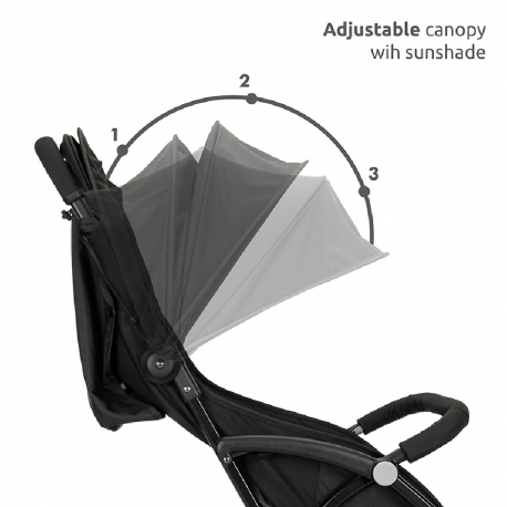 Καρότσι Lorelli® Fresh Black Pearl