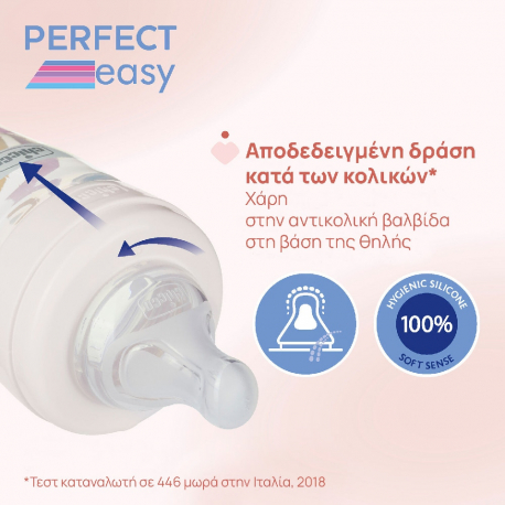 Γυάλινο μπιμπερό Chicco Perfect easy 150ml Σκαντζοχοιράκι 0m+