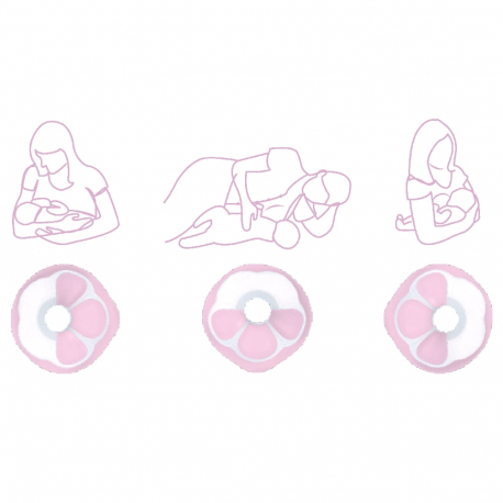 Ηλεκτρικό θήλαστρο Chicco Stimolatte