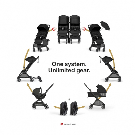 Σετ 2 καρότσια Bumprider Connect Mini Black