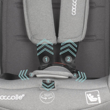Κάθισμα αυτοκινήτου i-Size Coccolle Sidra Moonlit Grey 40-150 cm