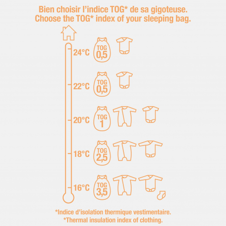 Obaibi Υπνόσακος από βελούδο, σκυλάκι, για μωρά αγοράκια