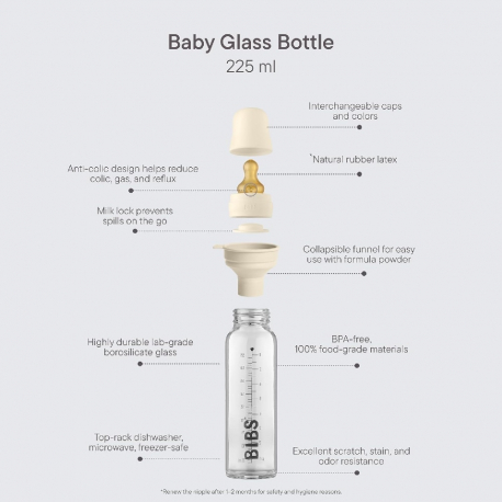 Μπιμπερό γυάλινο Bibs® Ivory 225ml (1τμχ)