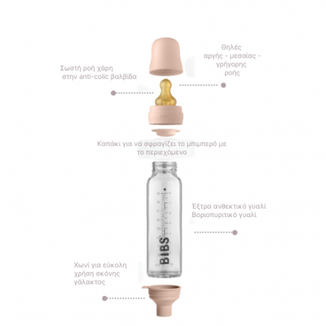 Μπιμπερό πλαστικό Bibs® Blush 270ml