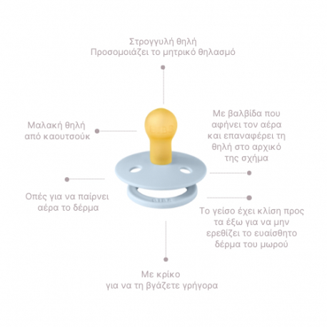 Πιπίλες Bibs® Colour Blue/Blue Στρογγυλή No1, σετ των 2