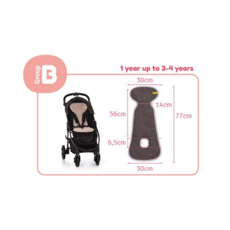 Αντιδρωτικό κάλυμμα καροτσιού Aeromoov Air Layer Anthracite