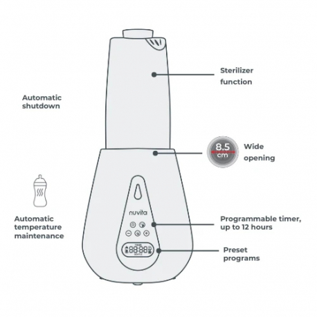 Θερμαντήρας και αποστειρωτής Nuvita 1170 για το σπίτι