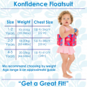 Σωσίβιο - ολόσωμο μαγιό Konfidence™ Floatsuit Mia 2-3 ετών