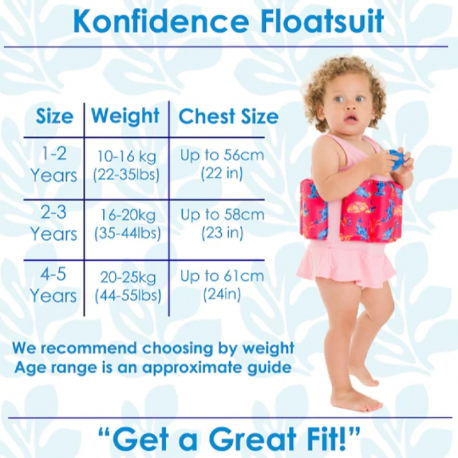 Μαγιό-σωσίβιο ολόσωμο Konfidence™ Floatsuit Hibiscus 2-3 ετών