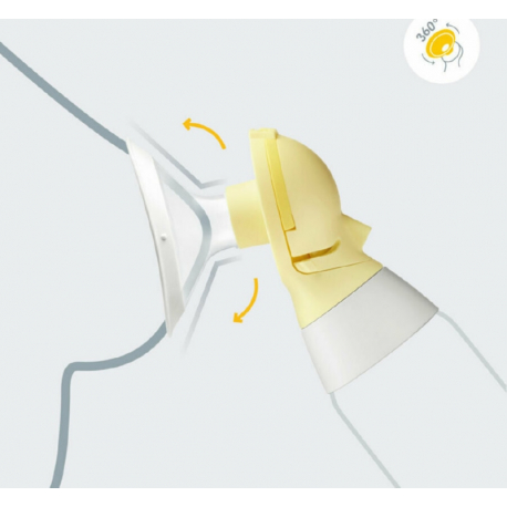 Medela χοάνες θηλάστρου PersonalFit Flex™ 24 mm, σετ των 2